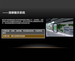滑屏展示系統